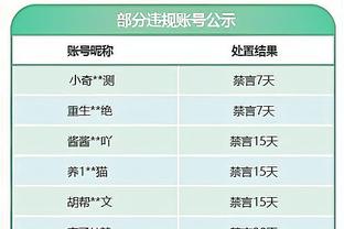 新利体育官网入口网址查询电话截图1